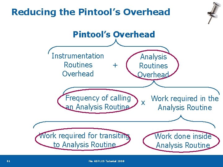 Reducing the Pintool’s Overhead Instrumentation Routines Overhead + Frequency of calling an Analysis Routine