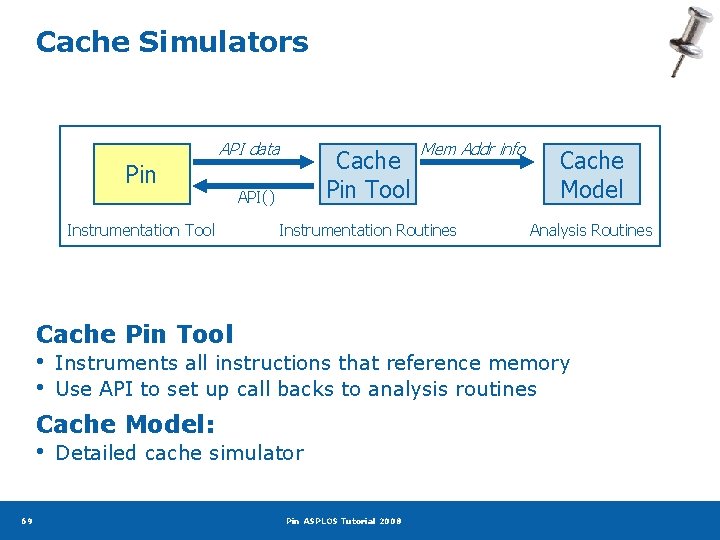 Cache Simulators API data Pin Instrumentation Tool Cache Pin Tool API() Mem Addr info