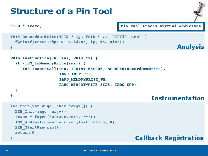 Structure of a Pin Tool FILE * trace; Pin Tool traces Virtual Addresses VOID