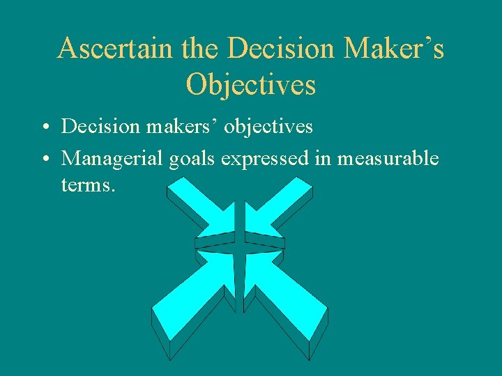 Ascertain the Decision Maker’s Objectives • Decision makers’ objectives • Managerial goals expressed in