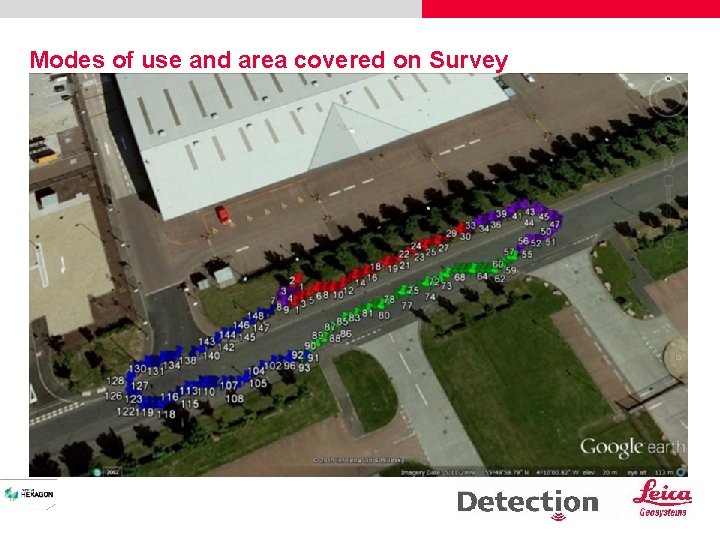 Modes of use and area covered on Survey 