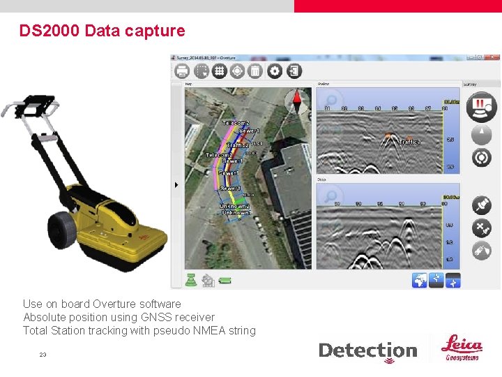 DS 2000 Data capture Use on board Overture software Absolute position using GNSS receiver