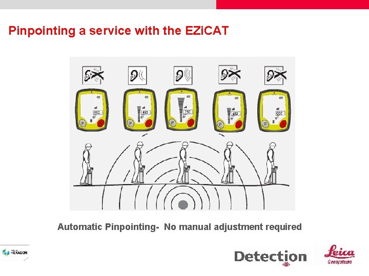 Pinpointing a service with the EZi. CAT Automatic Pinpointing- No manual adjustment required 