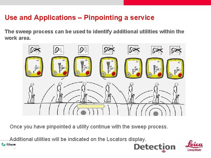 Use and Applications – Pinpointing a service The sweep process can be used to