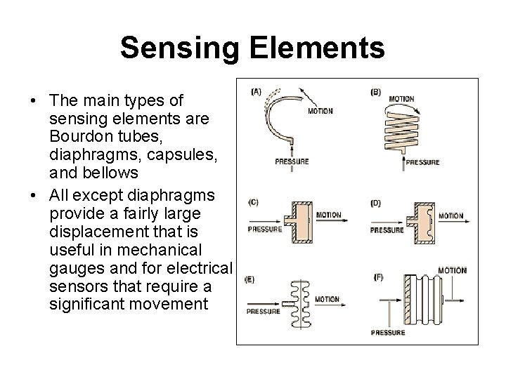 Sensing Elements • The main types of sensing elements are Bourdon tubes, diaphragms, capsules,