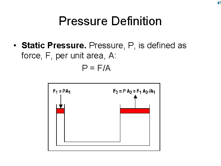 Pressure Definition • Static Pressure, P, is defined as force, F, per unit area,