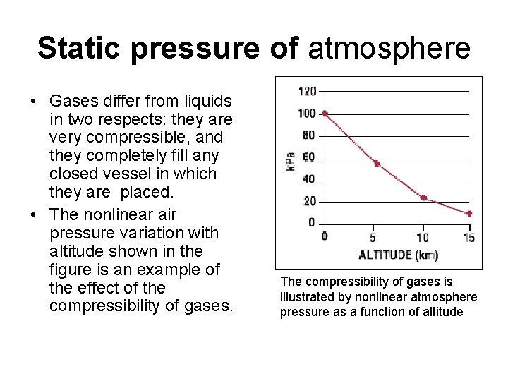 Static pressure of atmosphere • Gases differ from liquids in two respects: they are