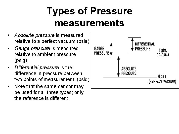 Types of Pressure measurements • Absolute pressure is measured relative to a perfect vacuum