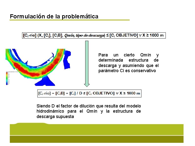 Formulación de la problemática Para un cierto Qmín y determinada estructura de descarga y