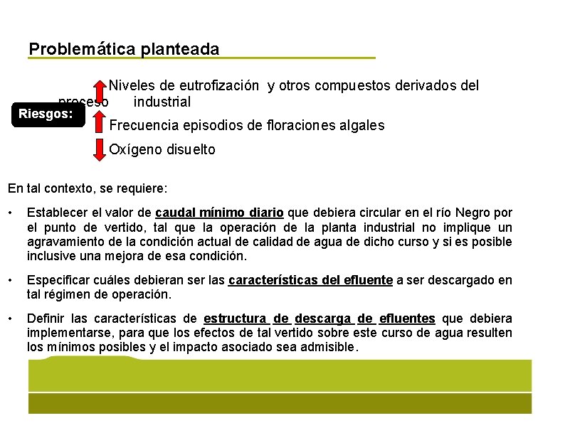 Problemática planteada Niveles de eutrofización y otros compuestos derivados del proceso industrial Riesgos: Frecuencia