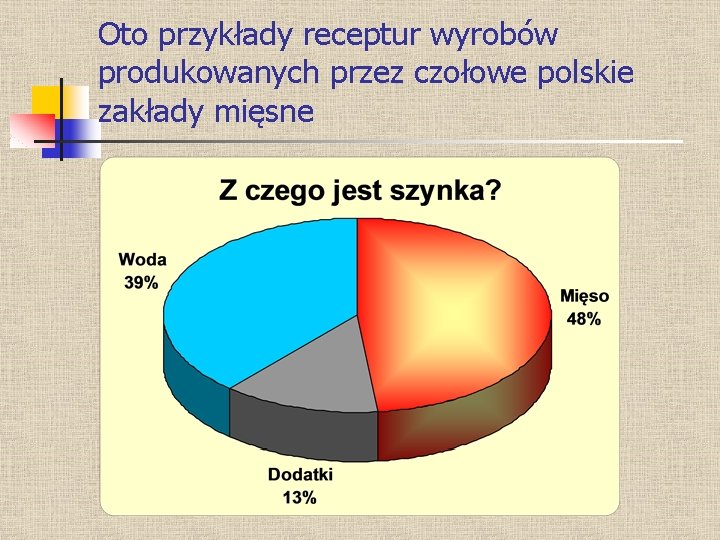 Oto przykłady receptur wyrobów produkowanych przez czołowe polskie zakłady mięsne 