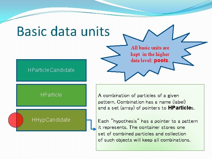 Basic data units All basic units are kept in the higher data level: pools.
