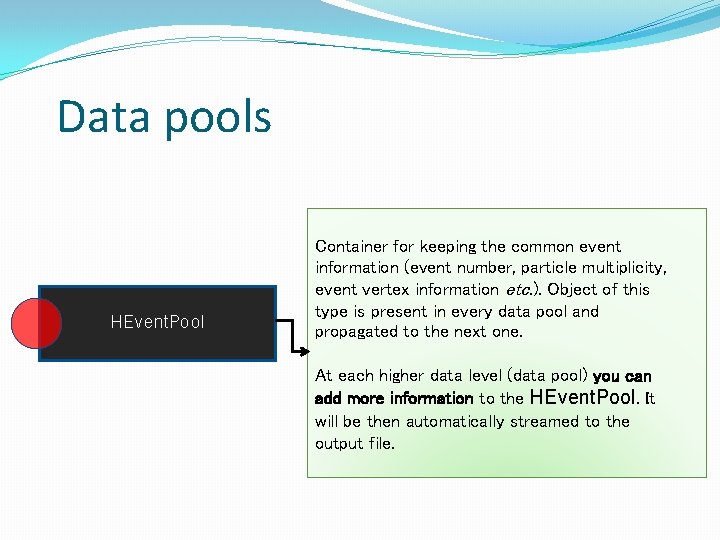 Data pools HEvent. Pool Container for keeping the common event information (event number, particle