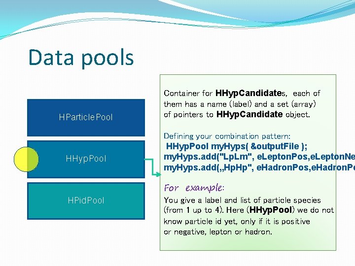 Data pools HParticle. Pool HHyp. Pool HPid. Pool Container for HHyp. Candidates, each of