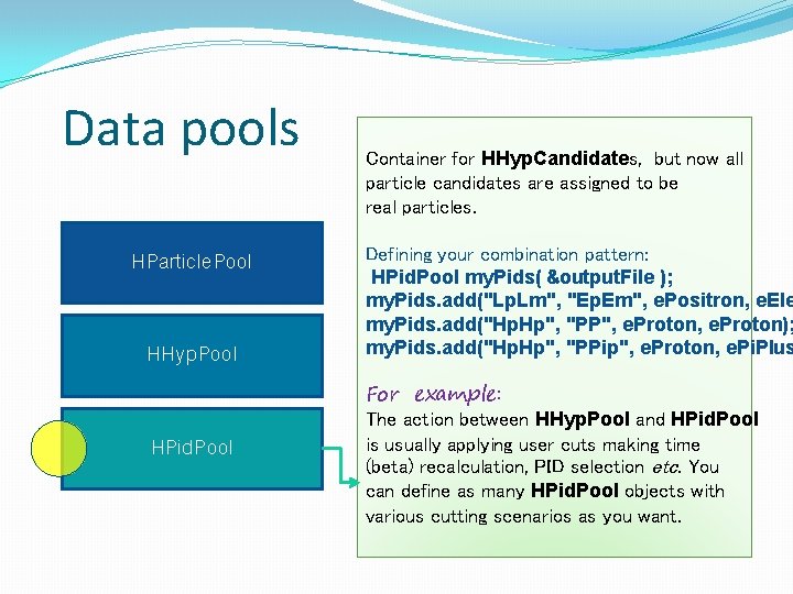 Data pools HParticle. Pool HHyp. Pool HPid. Pool Container for HHyp. Candidates, but now