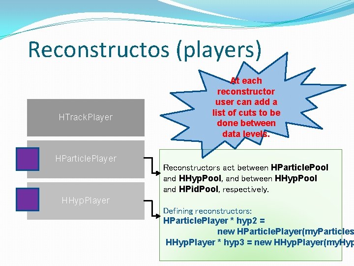 Reconstructos (players) HTrack. Player HParticle. Player HHyp. Player At each reconstructor user can add