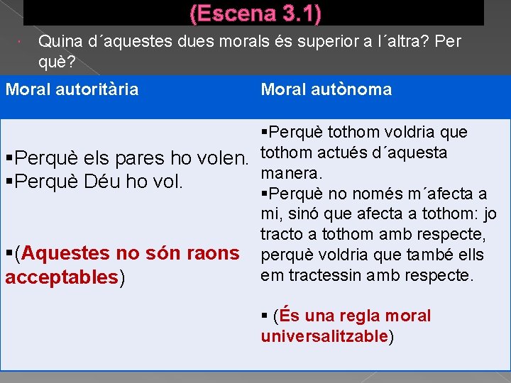 (Escena 3. 1) Quina d´aquestes dues morals és superior a l´altra? Per què? Moral