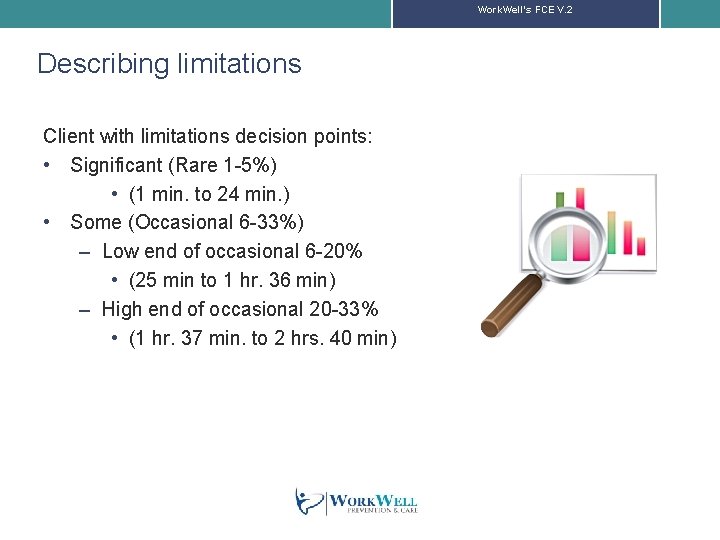 Work. Well’s FCE V. 2 Describing limitations Client with limitations decision points: • Significant