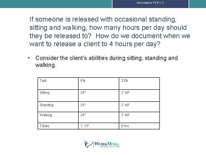 Work. Well’s FCE V. 2 If someone is released with occasional standing, sitting and