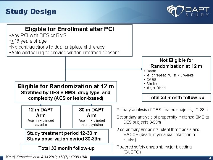 Study Design Eligible for Enrollment after PCI • Any PCI with DES or BMS