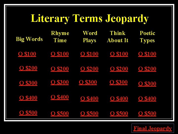 Literary Terms Jeopardy Rhyme Time Word Plays Think About It Poetic Types Q $100 Literary Terms Jeopardy Rhyme Time Word Plays Think About It Poetic Types Q $100