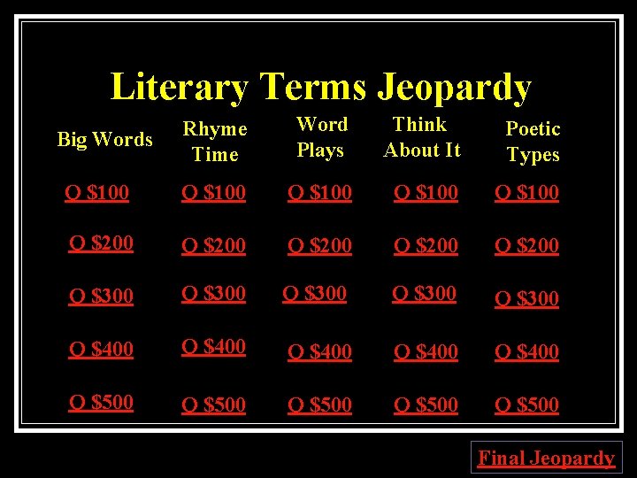 Literary Terms Jeopardy Rhyme Time Word Plays Think About It Poetic Types Q $100 Literary Terms Jeopardy Rhyme Time Word Plays Think About It Poetic Types Q $100