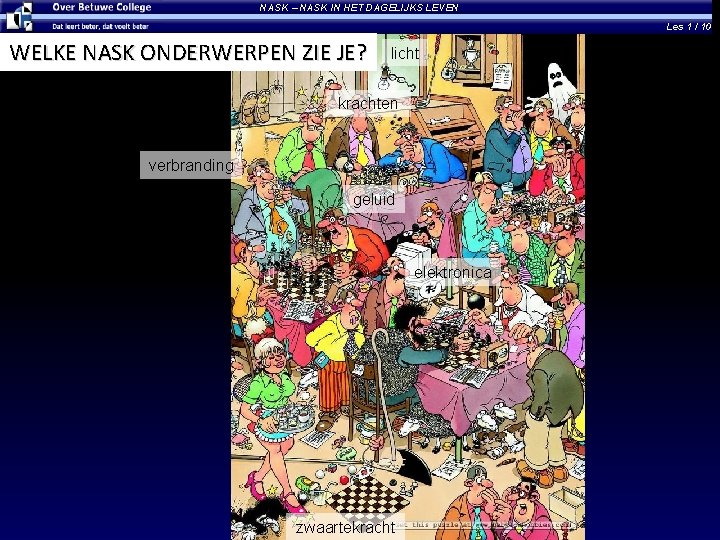 NASK – NASK IN HET DAGELIJKS LEVEN Les 1 / 10 WELKE NASK ONDERWERPEN