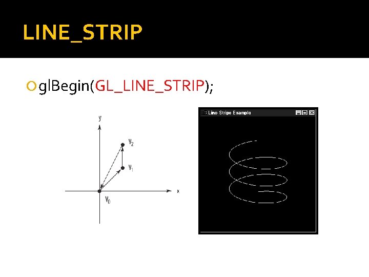 LINE_STRIP gl. Begin(GL_LINE_STRIP); 