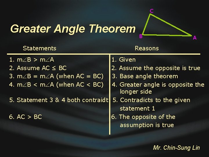 C Greater Angle Theorem B Statements 1. 2. 3. 4. A Reasons m B