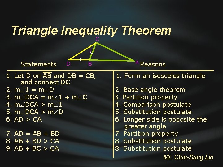 Triangle Inequality Theorem C 1 Statements D B 1. Let D on AB and