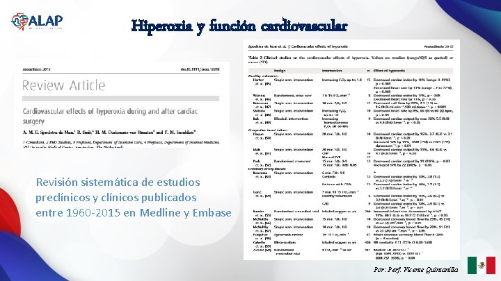 Hiperoxia y función cardiovascular Revisión sistemática de estudios preclínicos y clínicos publicados entre 1960