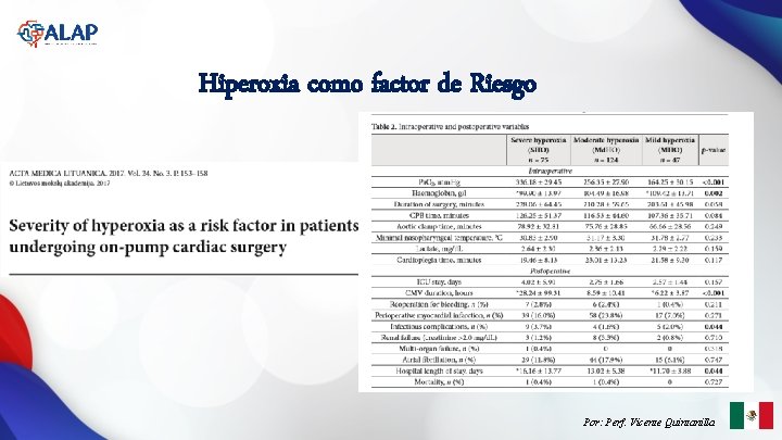 Hiperoxia como factor de Riesgo Por: Perf. Vicente Quintanilla 
