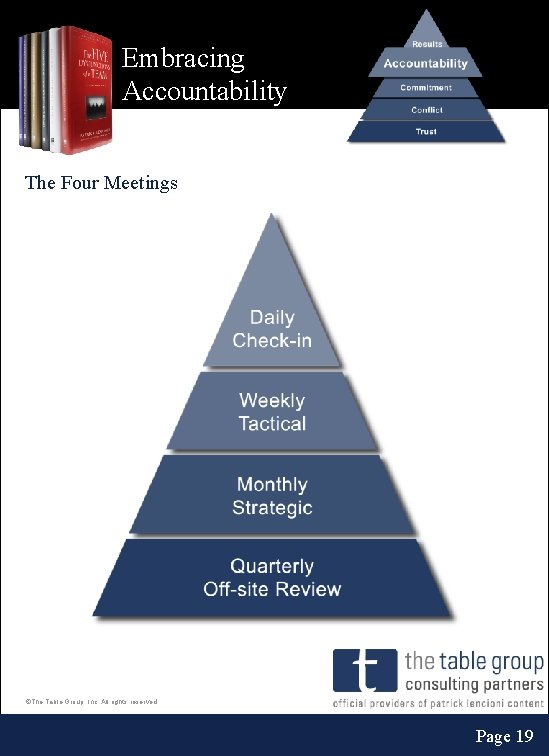 Embracing Accountability The Four Meetings ©The Table Group, Inc. All rights reserved. Page 19