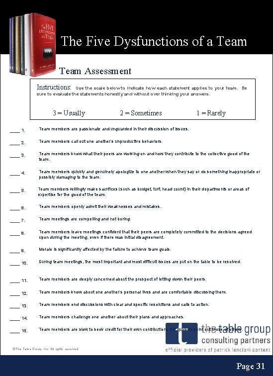 The Five Dysfunctions of a Team Assessment Instructions: Use the scale below to indicate