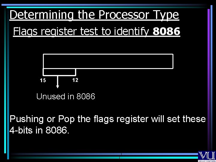 Determining the Processor Type Flags register test to identify 8086 15 12 Unused in