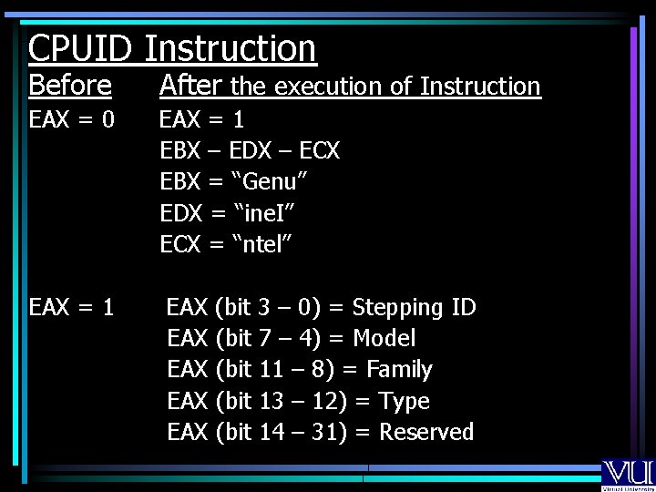 CPUID Instruction Before After the execution of Instruction EAX = 0 EAX = 1