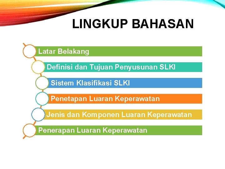 LINGKUP BAHASAN Latar Belakang Definisi dan Tujuan Penyusunan SLKI Sistem Klasifikasi SLKI Penetapan Luaran