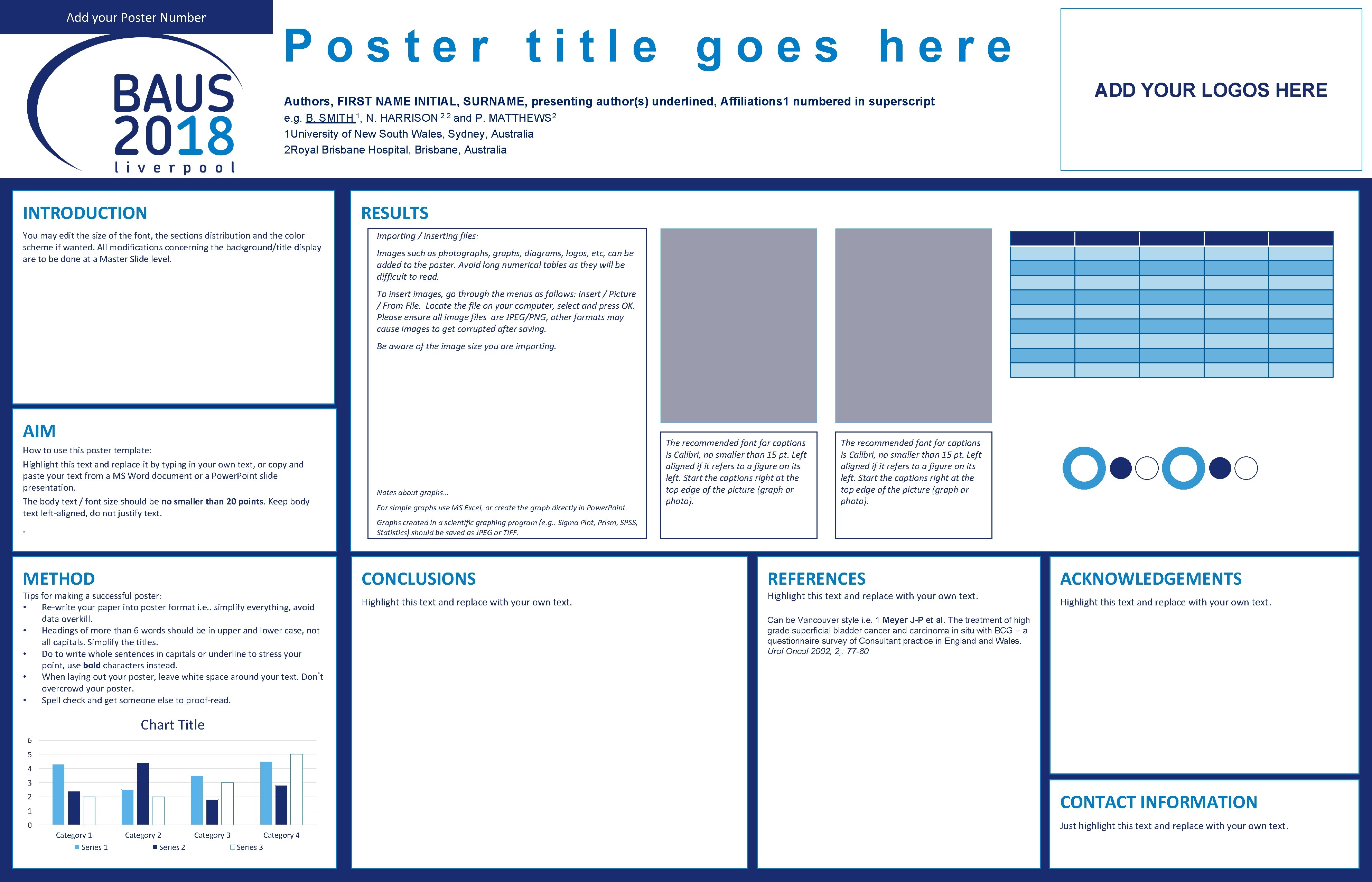 Add your Poster Number Poster title goes here Authors, FIRST NAME INITIAL, SURNAME, presenting