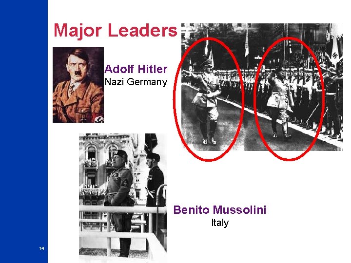 Major Leaders Adolf Hitler Nazi Germany Benito Mussolini Italy 14 