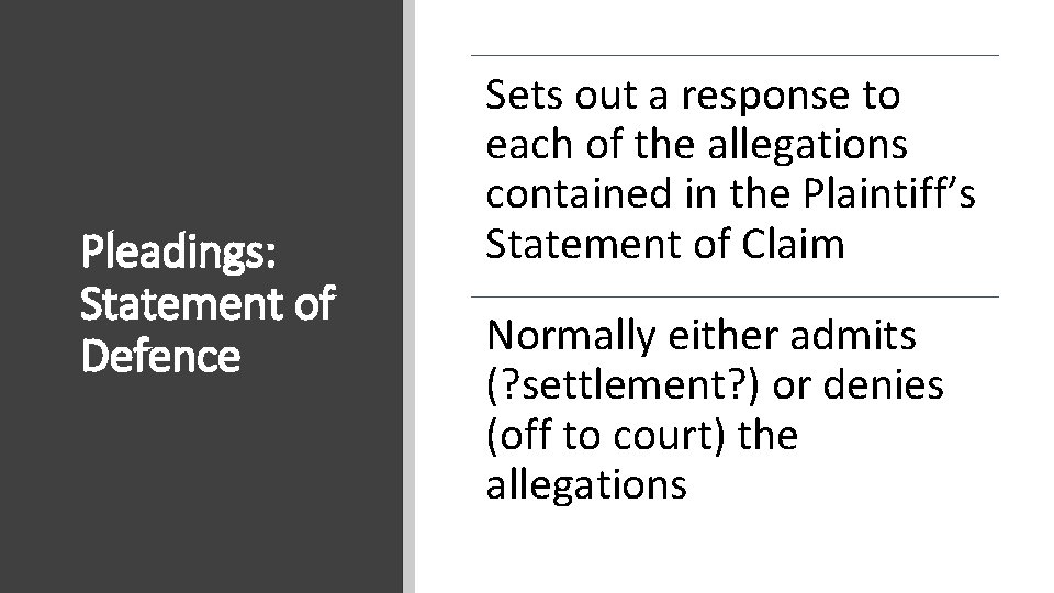 Pleadings: Statement of Defence Sets out a response to each of the allegations contained