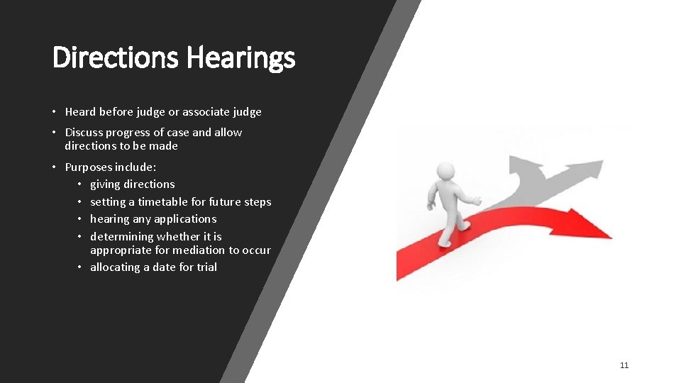 Directions Hearings • Heard before judge or associate judge • Discuss progress of case