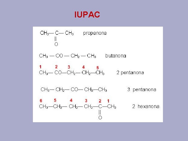 IUPAC 