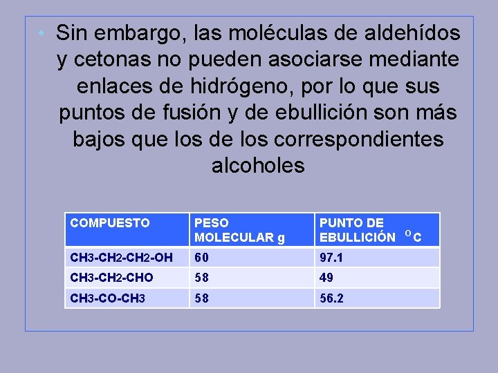  • Sin embargo, las moléculas de aldehídos y cetonas no pueden asociarse mediante