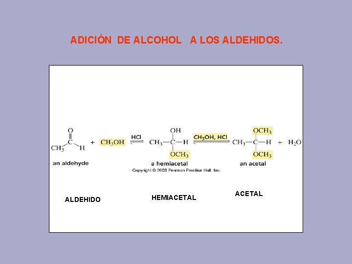 ADICIÓN DE ALCOHOL A LOS ALDEHIDOS. ALDEHIDO HEMIACETAL 