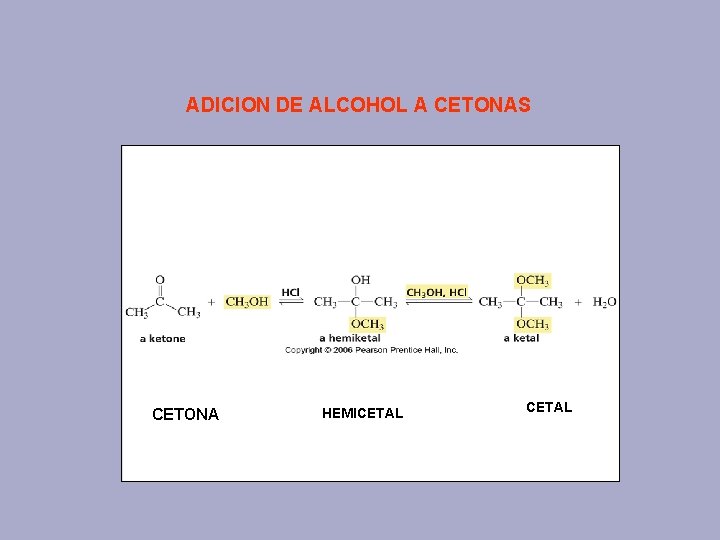 ADICION DE ALCOHOL A CETONAS CETONA HEMICETAL 