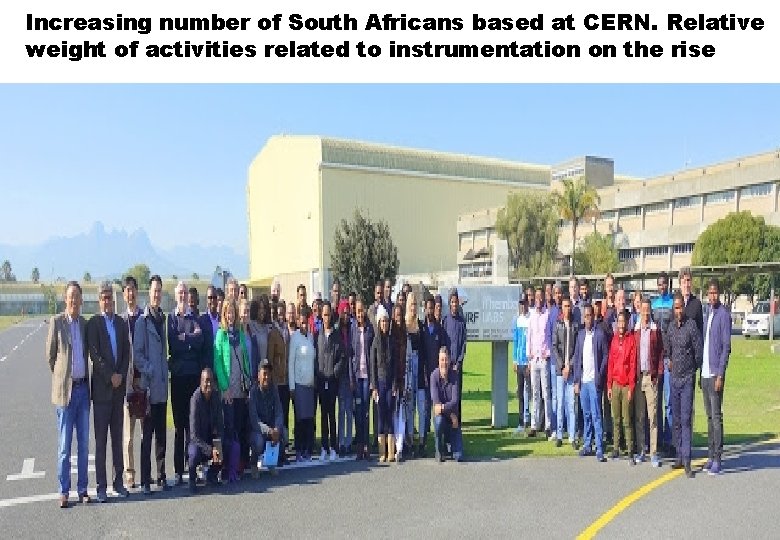 Increasing number of South Africans based at CERN. Relative weight of activities related to