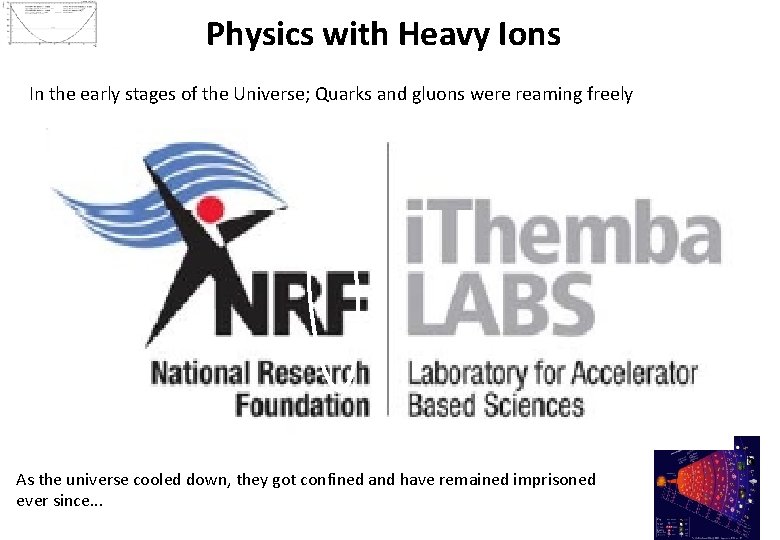 Physics with Heavy Ions In the early stages of the Universe; Quarks and gluons Physics with Heavy Ions In the early stages of the Universe; Quarks and gluons