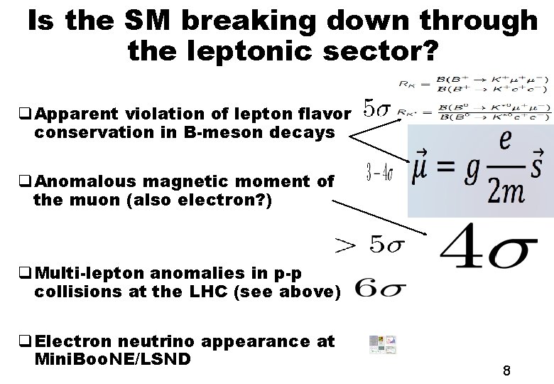 Is the SM breaking down through the leptonic sector? q. Apparent violation of lepton