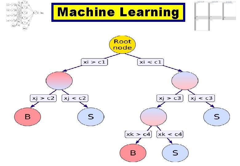 Machine Learning 9 