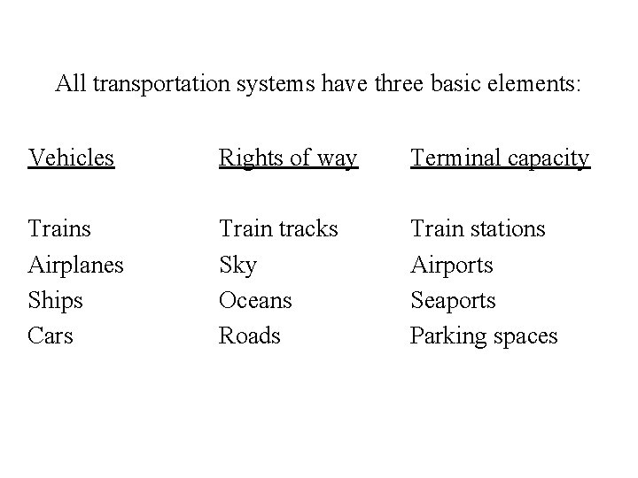 All transportation systems have three basic elements: Vehicles Rights of way Terminal capacity Trains